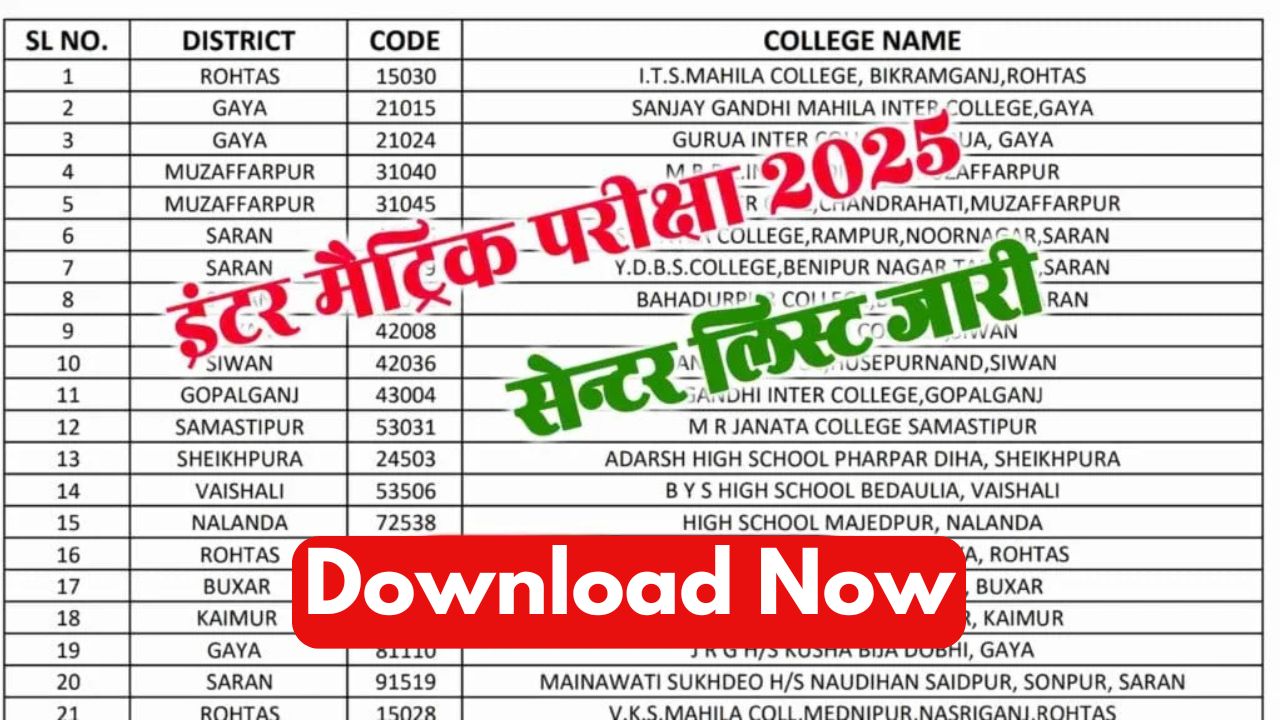 Bihar Board Exam Center List 2025